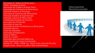 Associação de Medica de Minas Gerais –
Ordem Advogado de Brasil
Associação dos Prefeitos de Minas Gerais
Associação dos Professores de Minas Gerais
Federação Brasileira de Psicologia
Associação de Supermercado Minas Gerais
Federação Brasileira de Supermercado
Federação Industria de Minas Gerais
Confederação brasileira de Industrias
Associação dos Prostituição
Associação de Gays etc.
Associação de Rosas de Barbacena ou Minas gerais
Sindicatos diversos
Clube dos Deputados
Associação de Magistrados
Clube de Atlético
Clube de Cruzeiro
Associação Banco de Brasil atlético etc.
Todos beneficentes sócios da Associação
Partidos PT – PSDB – PMDB etc... Sócios 10 por cento ate 30 cento
Porque Surdos criticar e só grátis e falta conscientização
Politica Social forte
Movimentos associados
 