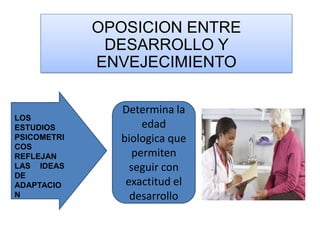 OPOSICION ENTRE
DESARROLLO Y
ENVEJECIMIENTO
Determina la
edad
biologica que
permiten
seguir con
exactitud el
desarrollo
LOS
ESTUDIOS
PSICOMETRI
COS
REFLEJAN
LAS IDEAS
DE
ADAPTACIO
N
 