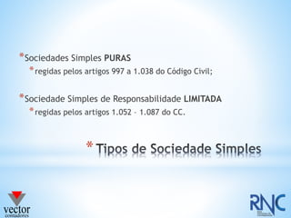 *
*Sociedades Simples PURAS
*regidas pelos artigos 997 a 1.038 do Código Civil;
*Sociedade Simples de Responsabilidade LIMITADA
*regidas pelos artigos 1.052 – 1.087 do CC.
 