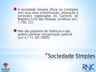 *
A sociedade simples (Pura ou Limitada)
tem seus atos (constituição, alteração e
extinção) registrados no Cartório de
Registro Civil das Pessoas Jurídicas (art.
1.150, CC)
Não são passíveis de falência e não
podem pleitear recuperação judicial
(Lei n.º 11.101/2005)
 