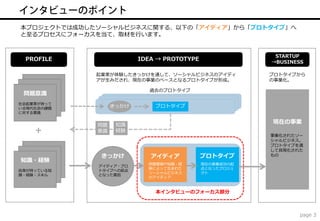 本プロジェクトでは成功したソーシャルビジネスに関する、以下の「アイディア」から「プロトタイプ」へ
と至るプロセスにフォーカスを当て、取材を行います。


                                                          STARTUP
 PROFILE                  IDEA → PROTOTYPE               →BUSINESS

              起業家が体験したきっかけを通して、ソーシャルビジネスのアイディ            プロトタイプから
              アが生みだされ、現在の事業のベースとなるプロトタイプが形成。             の事業化。
   問題意識
  問題意識                       過去のプロトタイプ
 問題意識
  社会起業家が持っ
 社会起業家が持っ
  ている現代社会の
 ている現代社会の
  課題に対する意識
社会起業家が持って
いる現代社会の課題          きっかけ       プロトタイプ
 課題に対する意識
に対する意識


                    知識
                                                         現在の事業
              問題
    ＋         意識    経験
                                                         事業化されたソー
                                                         シャルビジネス。
                                                         プロトタイプを通
  知識・経験                                                  して具現化された
 知識・経験         きっかけ          アイディア           プロトタイプ      もの
知識・経験
 自身が持っている
                            問題意識や知識・経        現在の事業成功の起
 自身が持っている
   知識や経験、スキ   アイディア・プロ
                            験によって生まれた        点となったプロジェ
 知識や経験、スキ
   ル
自身が持っている知     トタイプへの起点
                            ソーシャルビジネス        クト
識・経験・スキル
 ル            となった要因
                            のアイディア



                              本インタビューのフォーカス部分



                                                                 page 3
 
