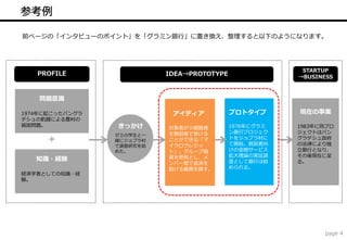 前ページの「インタビューのポイント」を「グラミン銀行」に置き換え、整理すると以下のようになります。




                                                         STARTUP
   PROFILE                 IDEA→PROTOTYPE               →BUSINESS



    問題意識

1974年に起こったバングラ              アイディア           プロトタイプ      現在の事業
デシュの飢饉による農村の
貧困問題。            きっかけ      対象者が小額融資         1976年にグラミ   1983年に同プロ
                           を無担保で受ける         ン銀行プロジェク    ジェクトはバン
                 ゼミの学生と一
     ＋           緒にジョブラ村   ことができる「マ         トをジョブラ村に
                                            て開始。貧困者向
                                                        グラデシュ政府
                                                        の法律により独
                 で調査研究を始   イクロクレジッ
                 めた。       ト」。グループ融         けの金融サービス    立銀行となり、
                           資を原則とし、メ         拡大理論の実証調    その後現在に至
   知識・経験                                    査として銀行は始    る。
                           ンバー間で返済を
                           助ける義務を課す。        められる。
経済学者としての知識・経
験。




                                                              page 4
 