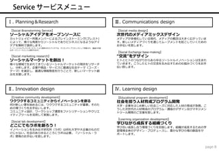 Ⅰ. Planning＆Research                                     Ⅲ. Communications design
【Social Brainstorming Service】                           【Social media design】
ソーシャルアイデアをオープンソースに                                       次世代のメディアミックスデザイン
カットジェイピー所属メンバーによるブレインストーミング(ブレスト)                        メディアが多様化している現代、メディアの概念は大きく広がっていま
によって、様々な角度からソーシャルでありビジネスになるようなアイ                         す。新しいメディアづくりを通じてムーブメントを起こしていくための
デアを無料で提供します。                                             お手伝いを致します。
※「ソーシャルブレストサービス」により提供されたアイデアは、クリエイティブコモンズとして発表され、議論の内容
はオープンソースとして公開されます。
                                                         【Social Exchange base-making】
【Social marketing research】                              “交流”をデザイン
ソーシャルマーケットを創出！                                           ヒトとヒトのつながりからあらゆるソーシャルイノベーションは生まれ
様々な領域で生まれてきているソーシャルマーケットの現状をリサーチ                         ていきます。こうしたヒトの交流を生み出すための仕組みづくりをお手
し、分析します。企業や商品・サービスに最適な社会テーマ（コーズ・                         伝い致します。
テーマ）を選定し、最適な情報発信を行うことで、新しいマーケット創
出を支援します。




Ⅱ. Innovation design                                     Ⅳ. Learning design
【Creative community development】                         【Educational program development】
ワクワクするコミュニティからイノベーションを創る                                 社会を担う人材育成プログラム開発
何か新しい事を始めるには、ワクワクするコミュニティが重要。そのた                         大学・企業をはじめ新しい社会ニーズに対応した人材の育成が急務。こ
めの場づくりをお手伝いします。                                          うした次世代の人材育成のプログラム・講座のデザイン及びマネジメン
コミュニティ設計、ワークショップ運営をファシリテーションやクリエ                         トツール開発のご支援を致します。
イティブツールを活用して実施します。
                                                         【Learning organization development】
【Social lab development】
                                                         学びながら成長する組織づくり
どこにでもラボを創ろう！                                             学び合い成長し合う環境づくりを目指します。組織が成長するための学
イノベーションを生み出す研究所（ラボ）は何も大学や大企業のものだ                         習環境全体のデザイン・プロデュースし、豊かな学びの場の創造をサ
けじゃない。社会のあらゆるところにラボは必要。「ソーシャル・ラ                          ポートします。
ボ」開発のお手伝いを致します。


                                                                                               page 8
 