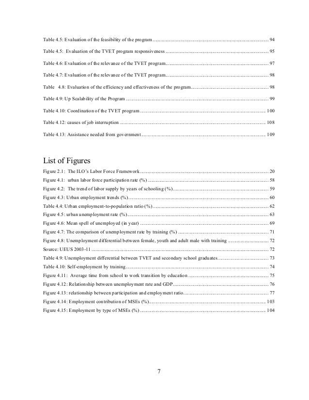 Descriptive essay help york city
