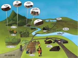 2
Isilda Nhantumbo
17/6/2014
Terceiro Encontro Anual
03-12-2015
 