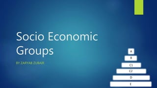 Socio Economic
Groups
BY ZARYAB ZUBAIR
E
D
C2
C1
B
A
 