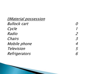 I)Material possession
Bullock cart
Cycle
Radio
Chairs
Mobile phone
Television
Refrigerators
0
1
2
3
4
5
6
 