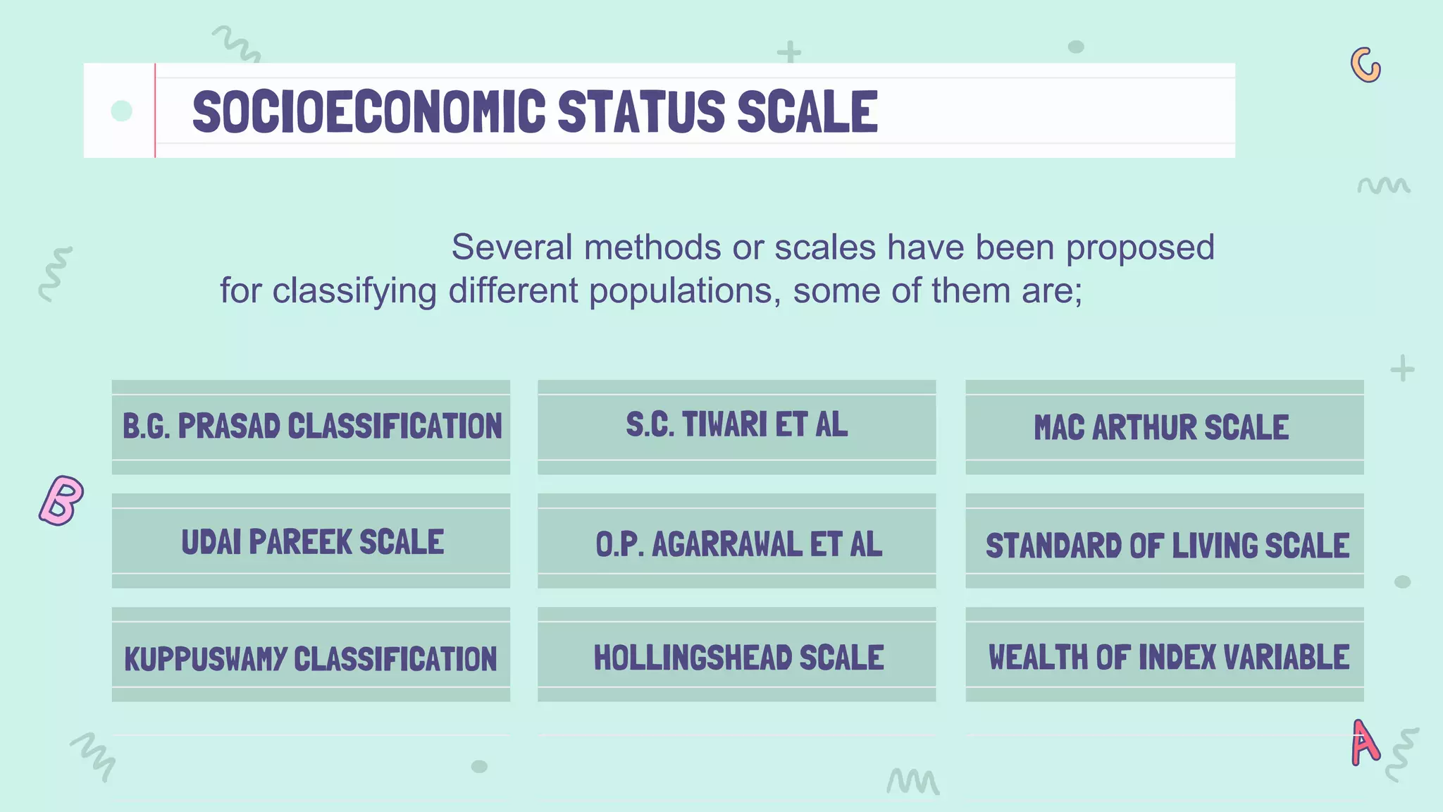 Socioeconomic Status Scale | Nursing Education | Juhin J | PPT