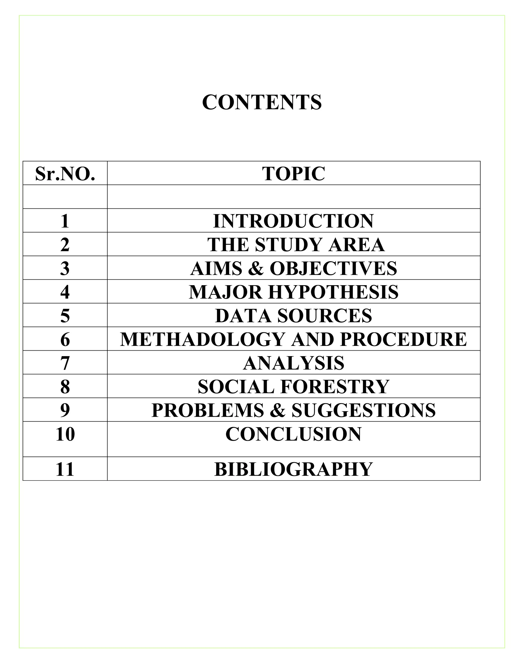 CONTENTS
Sr.NO. TOPIC
1 INTRODUCTION
2 THE STUDY AREA
3 AIMS & OBJECTIVES
4 MAJOR HYPOTHESIS
5 DATA SOURCES
6 METHADOLOGY AND PROCEDURE
7 ANALYSIS
8 SOCIAL FORESTRY
9 PROBLEMS & SUGGESTIONS
10 CONCLUSION
11 BIBLIOGRAPHY
 
