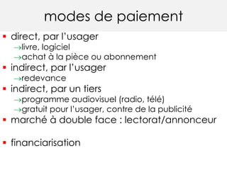 modes de paiement 
 direct, par l’usager 
livre, logiciel 
achat à la pièce ou abonnement 
 indirect, par l’usager 
redevance 
 indirect, par un tiers 
programme audiovisuel (radio, télé) 
gratuit pour l’usager, contre de la publicité 
 marché à double face : lectorat/annonceur 
 financiarisation 
 
