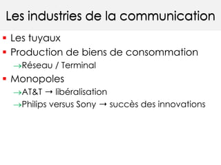 Les industries de la communication 
 Les tuyaux 
 Production de biens de consommation 
Réseau / Terminal 
 Monopoles 
AT&T ➝ libéralisation 
Philips versus Sony ➝ succès des innovations 
 