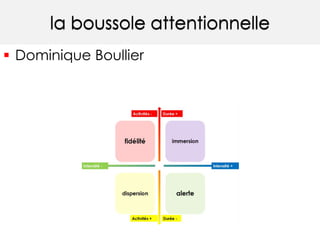 la boussole attentionnelle 
 Dominique Boullier 
 