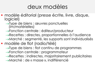 deux modèles 
 modèle éditorial (presse écrite, livre, disque, 
logiciel) 
Type de biens : oeuvres ponctuelles 
(im/maté...
