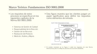 Marco Teórico: Fundamentos ISO 9001:2000
 Los requisitos de estos
procesos se especifican en los
siguientes capítulos de la
Norma ISO 9001:2000:
 Sistemas de Gestión de Calidad
 Responsabilidad de la Dirección
 Gestión de los Recursos
 Realización del Producto
 Medición, Análisis y Mejora
 Esta figura muestra que los clientes juegan un
papel significativo para definir los requisitos
como elementos de entrada.
 El modelo mostrado en la Figura 1 cubre los requisitos de esta Norma
Internacional, pero no refleja los procesos de una forma detallada.
 