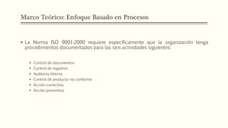 Marco Teórico: Enfoque Basado en Procesos
 La Norma ISO 9001:2000 requiere específicamente que la organización tenga
procedimientos documentados para las seis actividades siguientes:
 Control de documentos
 Control de registros
 Auditoria Interna
 Control de producto no conforme
 Acción correctiva
 Acción preventiva
 