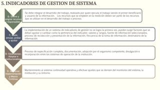 6.- Definir y
asignar recursos
y responsables.
• Se debe integrar el desarrollo del trabajo, realizado por quien ejecuta el trabajo siendo el primer beneficiario
y usuario de la información. Los recursos que se empleen en la medición deben ser parte de los recursos
que se utilizan en el desarrollo del trabajo o proceso.
7.- Medir,
simular, probar
y ajustar
• La implementación de un sistema de indicadores de gestión no se logra la primera vez, pueden surgir factores que se
deban ajustar o cambiar como la pertinencia del indicador, valores y rangos, fuente de información seleccionados,
proceso de recolección y presentación de la información, frecuencia de la toma de información, destinatario de la
información.
8.- Estandarizar,
Adoptar e
Institucionalizar
• Proceso de especificación completa, documentación, adopción por el organismo competente, divulgación e
incorporación entre los sistemas de operación de la institución.
9.- Mantener
Implementación
y Mejora
Continua
• Mantenimiento al sistema continuidad operativa y efectuar ajustes que se deriven del monitoreo del sistema, la
institución y su entorno.
5. INDICADORES DE GESTION DE SISTEMA
 