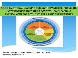 NELIA I. TUBIERA  LUISA A. DIONISIO  DAVID A. GUALIN
Dasmariñas II Central School
SOCIO-EMOTIONAL LEARNING DURING THE PANDEMIC: PROVIDING
INTERVENTIONS TO FOSTER A POSITIVE HOME LEARNING
ENVIRONMENT FOR BOTH SSES PUPILS AND THEIR PARENTS
 