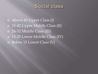  Above 43 Upper Class (I)
 33-42 Upper Middle Class (II)
 24-32 Middle Class (III)
 13-23 Lower Middle Class (IV)
 Below 13 Lower Class (V)
 