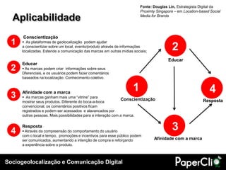 Fonte: Douglas Lin, Estrategista Digital da
                                                                         Proximty Singapore – em Location-based Social

  Aplicabilidade                                                         Media for Brands




      Conscientização
  1    As plataformas de geolocalização podem ajudar
      a conscientizar sobre um local, evento/produto através de informações
      localizadas. Estende a comunicação das marcas em outras mídias sociais;
                                                                                          2
                                                                                        Educar
      Educar
  2    As marcas podem criar informações sobre seus
      Dferenciais, e os usuários podem fazer comentários
      baseados na localização. Conhecimento coletivo.


      Afinidade com a marca
                                                                     1                                         4
  3    As marcas ganham mais uma “vitrine” para
                                                               Conscientização                              Resposta
      mostrar seus produtos. Diferente do boca-a-boca
      convencional, os comentários positivos ficam
      registrados e podem ser acessados e alavancados por
      outras pessoas. Mais possibilidades para a interação com a marca.



  4
      Resposta
       Através da compreensão do comportamento do usuário
                                                                                          3
      com o local e tempo, promoções e incentivos para esse público podem
      ser comunicados, aumentando a intenção de compra e reforçando             Afinidade com a marca
      a experiência sobre o produto.



Sociogeolocalização e Comunicação Digital
 
