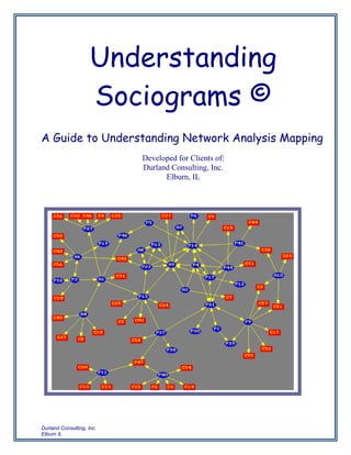 Understanding
                     Sociograms ©
A Guide to Understanding Network Analysis Mapping
                           Developed for Clients of:
                           Durland Consulting, Inc.
                                 Elburn, IL




Durland Consulting, Inc.
Elburn IL
 