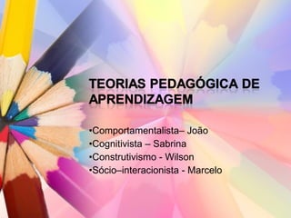 • Comportamentalista– João  • Cognitivista – Sabrina  • Construtivismo - Wilson  • Sócio–interacionista - Marcelo 