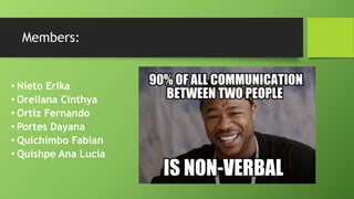 Sociolect Words Sociolect - Slides about socialet - Language and Culture | PDF