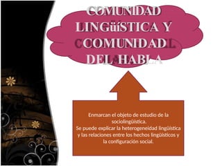 COMUNIDAD
LINGüíSTICA Y
COMUNIDAD
DEL HABLA
Enmarcan el objeto de estudio de la
sociolingüística.
Se puede explicar la heterogeneidad lingüística
y las relaciones entre los hechos lingüísticos y
la configuración social.
 