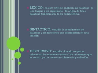 HABLA: Realización individual de la lengua.