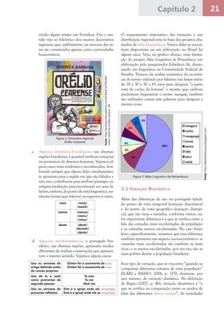21Capítulo 2
vivido algum tempo em Fortaleza. Daí o sen-
tido não só folclórico dos muitos dicionários
regionais que, infelizmente, na maioria das ve-
zes são construídos apenas como curiosidades
humorísticas.
O mapeamento sistemático das variações e sua
distribuição regional está na base dos projetos cha-
mados de atlas linguísticos. Vários deles se encon-
tram disponíveis ou em elaboração no Brasil há
alguns anos. Veja, no gráfico abaixo, uma ilustra-
ção do projeto Atlas Linguístico de Pernambuco, em
elaboração pelo pesquisador Edmilson Sá, douto-
rando em linguística na Universidade Federal da
Paraíba. Trata-se da análise estatística da ocorrên-
cia do termo utilizado por falantes nas faixas etária
de 18 a 30 e 50 a 65 anos para designar “a parte
roxa do cacho da banana” e mostra que, embora
predomine largamente o termo mangará, também
são utilizados outras sete palavras para designar a
mesma coisa.
c.	 Aspectos fonéticos/fonológicos: nas diversas
regiões brasileiras, é possível verificar variações
na pronúncia de diversos fonemas. Vejamos al-
guns casos mais evidentes e reconhecidos, lem-
brando sempre que alguns deles imediatamen-
te apontam para a região em que são falados e
não raro contribuem para atribuir prestígio ou
estigma (avaliação preconceituosa) aos seus fa-
lantes,embora,dopontodevistalinguístico,ne-
nhuma forma seja inferior ou superior à outra.
d.	 Aspectos morfossintáticos: o português bra-
sileiro, nas diversas regiões, apresenta modos
diferentes de realizar construções que apresen-
tam o mesmo sentido. Vejamos alguns casos:
mais /maiz/
/maish/
vamos /vamuz/
/vamu/
/ramu/
dente /denti/
/dentchi/
/dente/
Uso ou omissão de
artigo definido antes
de nomes próprios:
Ontem foi o casamento do Luís.
Ontem foi o casamento de Luís.
Uso de tu e você
como pronomes de
segunda pessoa:
Tu vais.
Tu vai.
Você vai.
Uso ou omissão do
pronome reflexivo:
Esta é a igreja onde ele congrega.
Esta é a igreja onde ele se congrega.
Fonte:http://produto.mercadolivre.com.br/MLB-167591583-
orelio-cearense-andrea-saraiva-_JM
Figura 2: Dicionário regional:
Orélio Cearense
Fonte:http://alipeedmilsonjsa.blogspot.com/
Figura 3: Atlas Linguístico de Pernambuco
2.3 Variação Diastrática
Além das diferenças de uso no português falado
do ponto de vista temporal (variação diacrônica)
e do ponto de vista geográfico (variação diatópi-
ca), que são ricas e variadas, conforme vimos, ou-
tra importante diferença é a que se verifica entre a
fala das camadas mais escolarizadas da população
e as camadas menos escolarizadas. No caso brasi-
leiro, especificamente, notamos que essa diferença
também apresenta um aspecto socioeconômico: as
camadas mais escolarizadas são também as mais
ricas, e as menos escolarizadas, por sua vez, são as
mais pobres dentre a população brasileira.
Esse tipo de variação, que se encontra “quando se
comparam diferentes estratos de uma população”
(ILARI e BASSO, 2006, p. 175), chama-se, por
isso mesmo, de variação diastrática. Na definição
de Bagno (2007, p. 46), variação diastrática é “a
que se verifica na comparação entre os modos de
falar das diferentes classes sociais”. As variedades
 