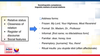 SOCIOLINGUISTIC LOWELL.pptxkdoiwyd8whediw | PPTX