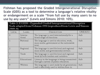 Fishman has proposed the Graded Intergenerational Disruption
Scale (GIDS) as a tool to determine a language’s relative vitality
or endangerment on a scale “from full use by many users to no
use by any users” (Lewis and Simons 2010: 105).

 