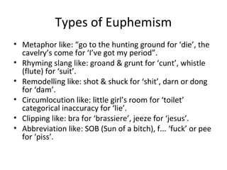Types of Euphemism
• Metaphor like: “go to the hunting ground for ‘die’, the
cavelry’s come for ‘I’ve got my period”.
• Rhyming slang like: groand & grunt for ‘cunt’, whistle
(flute) for ‘suit’.
• Remodelling like: shot & shuck for ‘shit’, darn or dong
for ‘dam’.
• Circumlocution like: little girl’s room for ‘toilet’
categorical inaccuracy for ‘lie’.
• Clipping like: bra for ‘brassiere’, jeeze for ‘jesus’.
• Abbreviation like: SOB (Sun of a bitch), f... ‘fuck’ or pee
for ‘piss’.
 