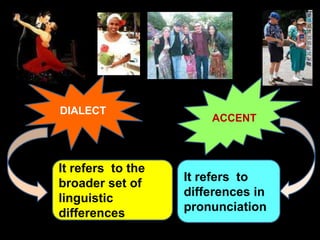 DIALECT
                       ACCENT



It refers to the
                   It refers to
broader set of
                   differences in
linguistic
differences        pronunciation
 