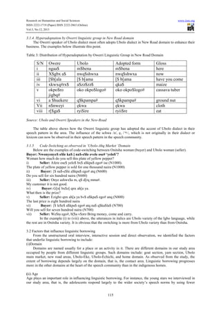 Sociolinguistic study of language contact in ubolo speech community ...