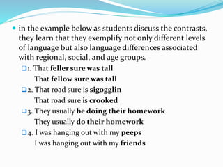  in the example below as students discuss the contrasts,
they learn that they exemplify not only different levels
of language but also language differences associated
with regional, social, and age groups.
1. That feller sure was tall
That fellow sure was tall
2. That road sure is sigogglin
That road sure is crooked
3. They usually be doing their homework
They usually do their homework
4. I was hanging out with my peeps
I was hanging out with my friends
 