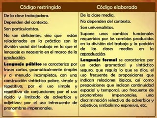  Estudia la expresión de individuos de distintas clases sociales y analiza sus diferencias, lo que le lleva a la formulación de la teoría de los «códigos lingüísticos».