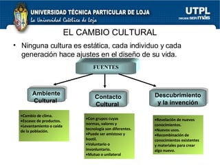 Ninguna cultura es estática, cada individuo y cada generación hace ajustes en el dise ñ o de su vida. EL CAMBIO CULTURAL FUENTES Ambiente Cultural  Contacto Cultural   Descubrimiento y la invención Cambio de clima. Escasez de productos. Levantamiento o caída de la población. Con grupos cuyas normas, valores y tecnología son diferentes. Puede ser amistoso y hostil. Voluntario o invonluntario. Mutuo o unilateral Revelación de nuevos conocimientos. Nuevos usos. Recombinación de conocimientos existentes y materiales para crear algo nuevo. 