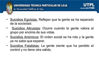 Suicidios Egoístas:  Reflejan que la gente se ha separado de la sociedad. Suicidios Altruistas : Ocurre cuando la gente valora al grupo por encima de sus vidas. Suicidios Anómicos : El orden social se ha roto y la gente ya no sabe que esperar. Suicidios Fatalistas:  La gente siente que ha perdido el control y no tiene otra salida. 