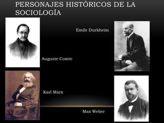 PERSONAJES HISTÓRICOS DE LA
SOCIOLOGÍA

                     Emile Durkheim




     Auguste Comte




      Karl Marx



                       Max Weber
 