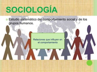 SOCIOLOGÍA 
 Estudio sistemático del comportamiento social y de los 
grupos humanos. 
Relaciones que influyen en 
el comportamiento 
 