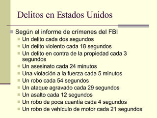 Delitos en Estados Unidos  Según el informe de crímenes del FBI Un delito cada dos segundos Un delito violento cada 18 segundos Un delito en contra de la propiedad cada 3 segundos Un asesinato cada 24 minutos Una violación a la fuerza cada 5 minutos Un robo cada 54 segundos Un ataque agravado cada 29 segundos Un asalto cada 12 segundos Un robo de poca cuantía cada 4 segundos Un robo de vehículo de motor cada 21 segundos  