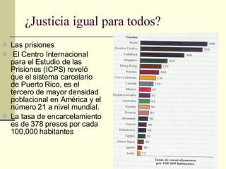 ¿Justicia igual para todos? Las prisiones El Centro Internacional para el Estudio de las Prisiones (ICPS) reveló que el sistema carcelario de Puerto Rico, es el tercero de mayor densidad poblacional en América y el número 21 a nivel mundial.  La tasa de encarcelamiento es de 378 presos por cada 100,000 habitantes  