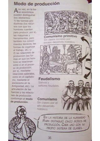 Sociología-Para-Principiantes.pdf