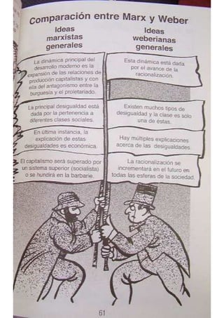 Sociología-Para-Principiantes.pdf