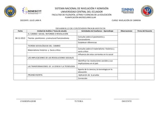 SISTEMA NACIONAL DE NIVELACIÓN Y ADMISIÓN
UNIVERSIDAD CENTRAL DEL ECUADOR
FACULTAD DE FILOSOFÍA, LETRAS Y CIENCIAS DE LA EDUCACIÓN
PLANIFICACIÓN MICROCURRICULAR
DOCENTE: JULIO LARA R. CURSO: NIVELACIÓN DE CARRERA
COORDINADOR TUTORA DOCENTE
DESARROLLO DE CONTENIDOS PROGRAMÁTICOS
Fecha Unidad de Análisis / Tema de estudio Actividades de Enseñanza – Aprendizaje Observaciones Firma del Docente
04-11-2013
EL CAMBIO SOCIAL: REFORMA O REVOLUCIÓN
Teorías: positivismo y estructural funcionalismo
Consulta sobre el positivismo y
funcionalismo
Establecer diferencias
TEORÍAS SOCIOLÓGICAS DEL CAMBIO
Materialismo histórico y Socio-crítico
Consulta sobre el materialismo histórico y
socio critico
Influencia de estas corrientes en lo social
LAS IMPLICACIONES DE LAS REVOLUCIONES SOCIALES
Identificar las revoluciones sociales y sus
implicaciones en el país
LAS TRANSFORMACIONES DE LA CIENCIA Y LA TECNOLOGÍA
Aporte de la ciencia y la tecnología en la
educación
PRUEBA ESCRITA Aplicación de la prueba
Corrección
 