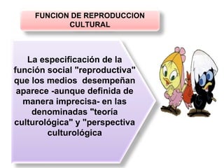 FUNCION DE REPRODUCCION
CULTURAL
La especificación de la
función social "reproductiva"
que los medios desempeñan
aparece -aunque definida de
manera imprecisa- en las
denominadas "teoría
culturológica" y "perspectiva
culturológica
 