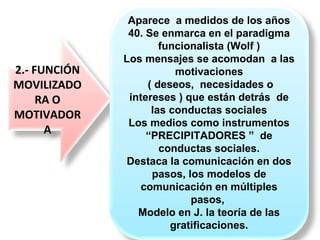 2.- FUNCIÓN
MOVILIZADO
RA O
MOTIVADOR
A
Aparece a medidos de los años
40. Se enmarca en el paradigma
funcionalista (Wolf )
Los mensajes se acomodan a las
motivaciones
( deseos, necesidades o
intereses ) que están detrás de
las conductas sociales
Los medios como instrumentos
“PRECIPITADORES ” de
conductas sociales.
Destaca la comunicación en dos
pasos, los modelos de
comunicación en múltiples
pasos,
Modelo en J. la teoría de las
gratificaciones.
 