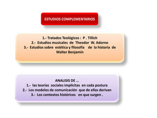 ESTUDIOS COMPLEMENTARIOS
1.- Tratados Teológicos : P . Tillich
2.- Estudios musicales de Theodor W. Adorno
3.- Estudios sobre estética y filosofía de la historia de
Walter Benjamín
ANALISIS DE …
1.- las teorías sociales implícitas en cada postura
2.- Los modelos de comunicación que de ellas derivan
3.- Los contextos históricos en que surgen .
 