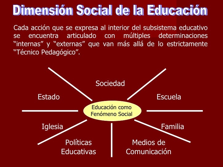 Sociología de la educación Sociología de la educación
