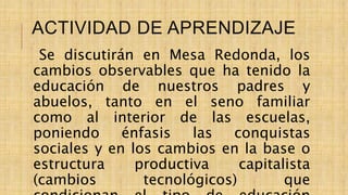 ACTIVIDAD DE APRENDIZAJE
Se discutirán en Mesa Redonda, los
cambios observables que ha tenido la
educación de nuestros padres y
abuelos, tanto en el seno familiar
como al interior de las escuelas,
poniendo énfasis las conquistas
sociales y en los cambios en la base o
estructura productiva capitalista
(cambios tecnológicos) que
 